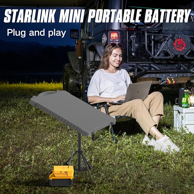 Deckit Starlink Mini Battery Adapter Kit, Compatible with DeWalt 20V MAX, Portable Off-Grid Power Supply w/Switch, Low Voltage Protection, Multi-Port, Cable & Bag