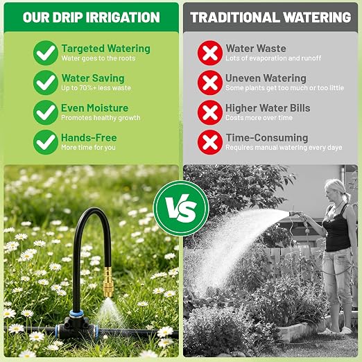 360° Adjustable Micro Drip Irrigation System, 32 Brass Sprinkler Heads & Bendable Stems, Automatic Watering Kit with 1/4" Tubing for Raised Bed, Lawn, Vegetable & Outdoor Plants (200ft)