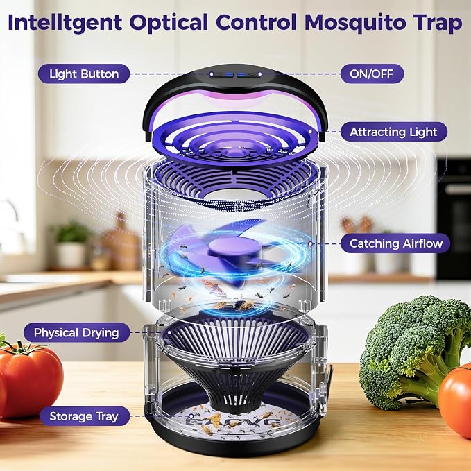 Fly Trap Indoor, Fruit Fly Traps for Indoors Flying Insect Gnat Traps for House Indoor with Adjustable Lighting, Bug Zapper Indoor, Gnat Killer Catcher with 10 Refills （Black）