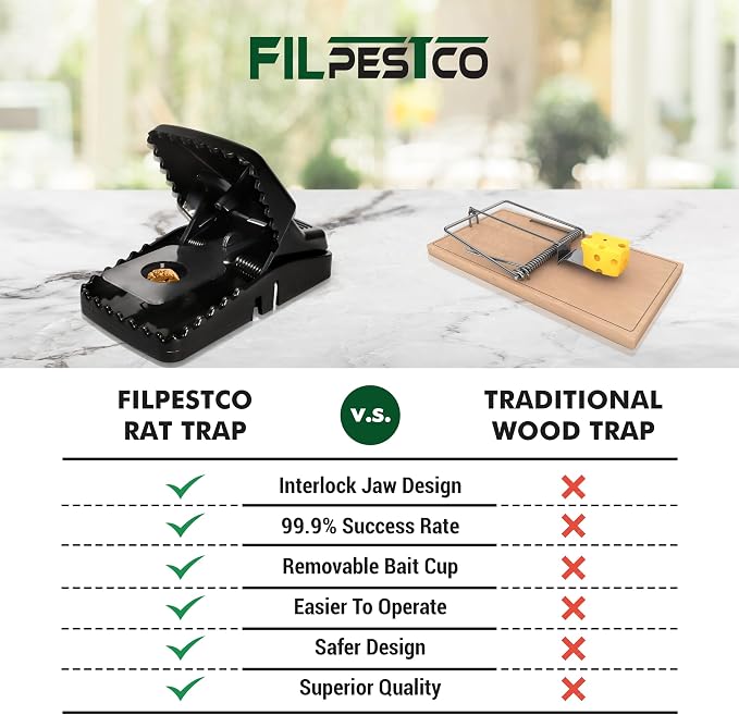 Large Rat Traps, Mouse Traps, Black Heavy Duty Snap, 6 Count
