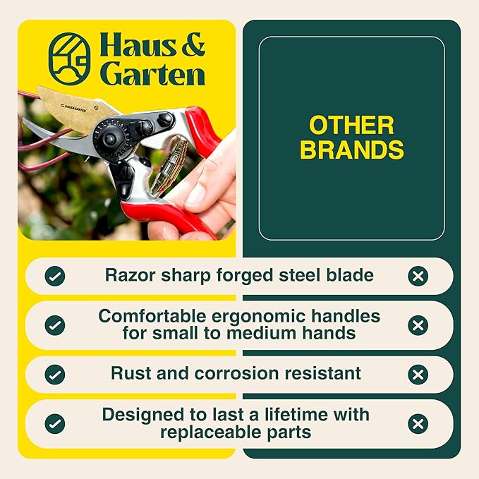 Haus & Garten PrecisionPRO Titanium Bypass Pruning Shears and Replacement Springs Bundle