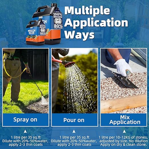 Mulch Glue, 2Gallon Rock Glue for Landscaping Strong Adhesion of Pea Gravel Stabilizer Landscape, Long-Lasting Weather-Resistant Lock Gravel Binder for Pebble, Pine Straw, Landscape Edging