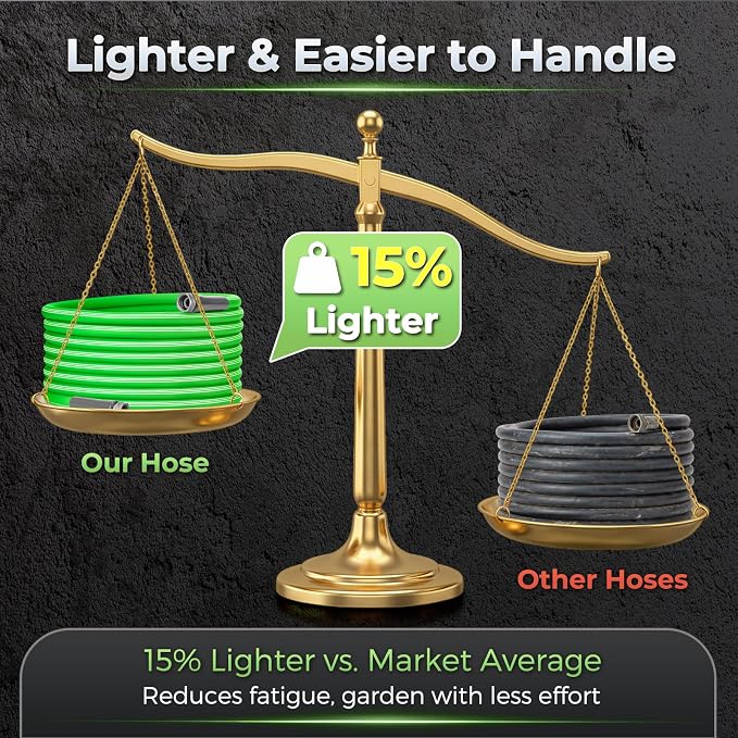 Garden Hose 50 Ft With 8-Pattern Spray Nozzle, 5/8" Lead-Free Flexible Water Hose With 3/4" Anodized Aircraft-Grade Aluminum Interface, Lightweight Kink-Resistant Water Pipe For Lawn, Yard, Outdoor