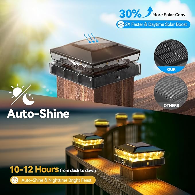 KEILAIMO Solar Post Cap Lights Outdoor, 18 Pack Upgraded Waterproof Deck Fence Post Solar Lights for 3.5x3.5 4x4 5x5 Vinyl/Wood Posts, 10-12 Hours Warm/Cool White Glow for Garden/Patio/Porch - Black