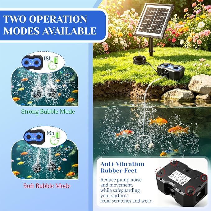 Yeomi Solar Aerator for Pond, 3W Solar Air Pump, 2 Working Modes (18H/36H), Solar Pond Oxygen Pump for Hydroponics, Fish Pond, Fish Tank, Outdoor Fishing