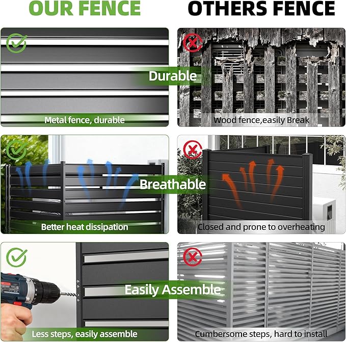 48" H x 38" W (2-Panels) Air Conditioner Fence Screen Trash Can Privacy Fence Panels, Suitable for Pools and Yards, no Digging Required，Black Privacy Panel