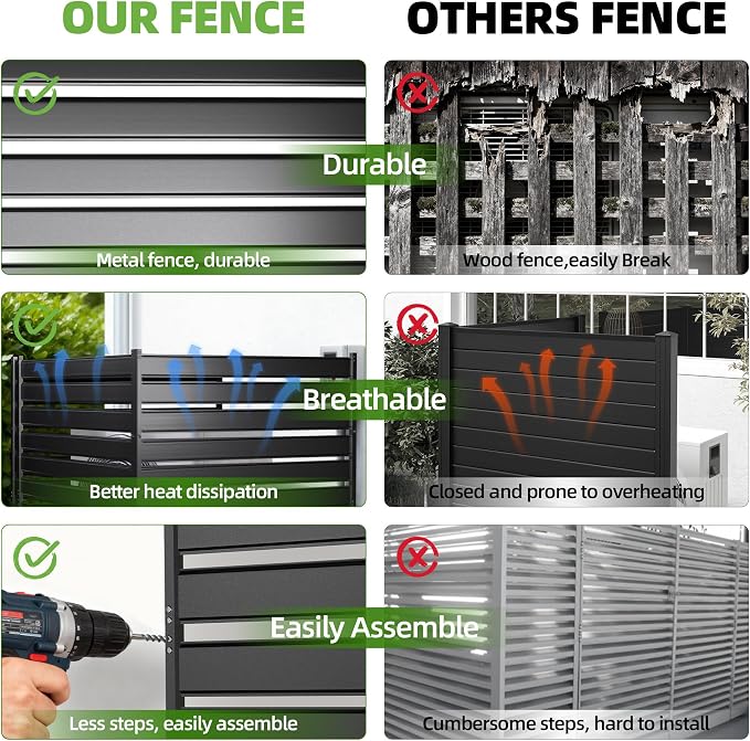 72" H x 38" W (1-Panels) Air Conditioner Fence Screen Trash Can Privacy Fence Panels, Suitable for Pools and Yards, no Digging Required，Black Privacy Panel