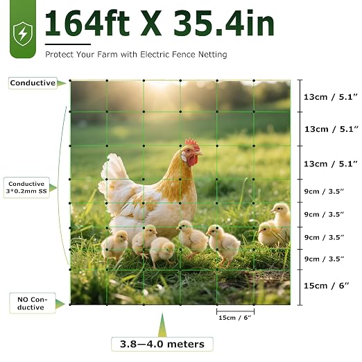Electric Fence Netting, 164'L x 35.4" H Electric Fence Kit for Livestock, Goat, Dog, Hogs, Double Spiked Portable Electric Poultry Farm Fence, Electric Mesh Fence