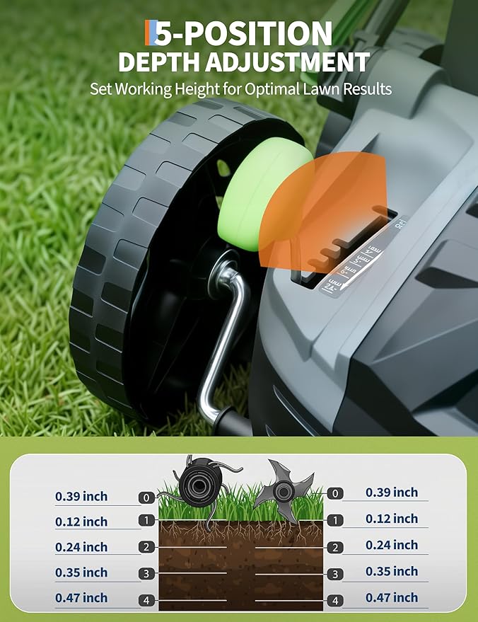 Electric Lawn Dethatcher Scarifier 15.5 Amp, 14-Inch Corded Dethatcher with 14.5 gal Collection Bag, 5-Position Depth Adjustment, 2-in-1 Aerator with Carbon Steel Blades for Spring Fall Lawn Care