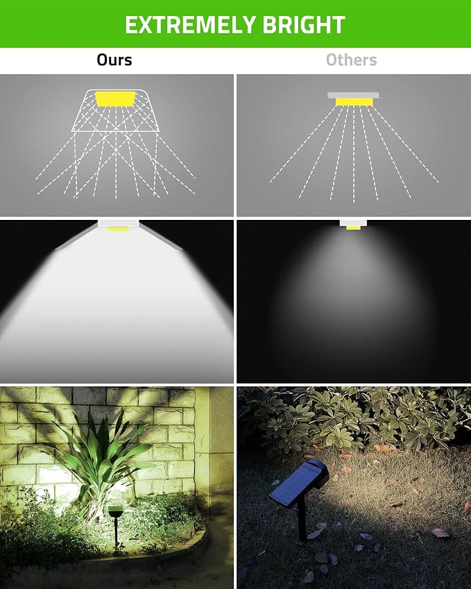 Biling Solar Spot Lights Outdoor, 2-in-1 Solar Landscape Lights 12 LED Bulbs Solar Powered IP67 Waterproof Adjustable Wall Light for Patio Pathway Yard Garden Driveway Pool - White（2pack）