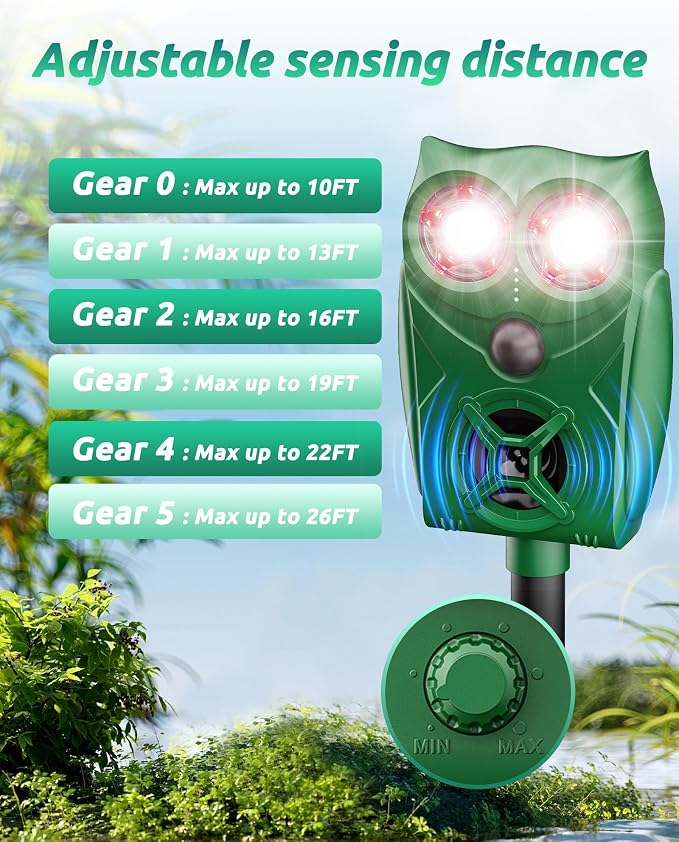 Solar Animal Repellent Ultrasonic Deer Deterrent - 2 Pack Waterproof Adjustable Large Solar Panel with Power Indicator, Motion Sensor & Outdoor Animal Repeller to Deter Cat, Coyote, Raccoon