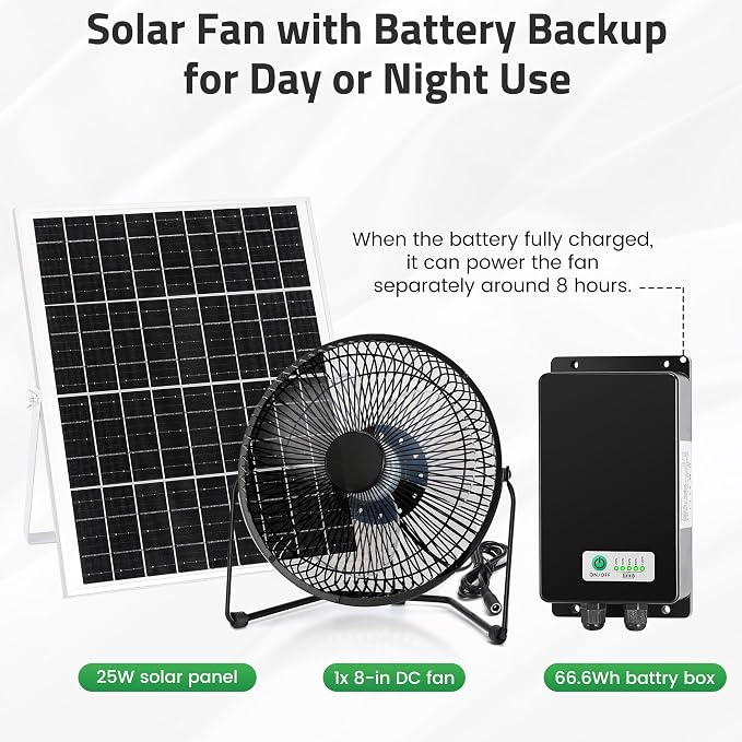 blessny 8" Solar Rechargeable Fan, 25W Solar Powered Floor Fan with 66.6 Wh Battery Backup for Outdoor Greenhouse, Chicken Coop, Pet House Air Circulation Cooling