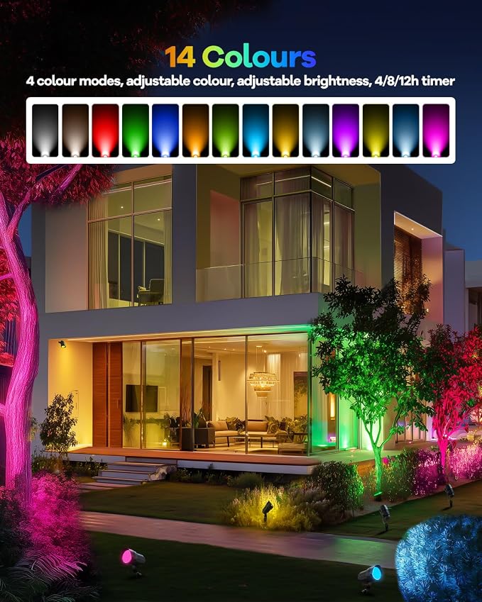 HIBOITEC RGBW Low Voltage Landscape Lighting 12W with Remote Connectors Spotlights Landscape Lights Kit 12-24V AC/DC Waterproof for House Yard Trees Outdoor Christmas 1Pack(Transformers NOT Included)