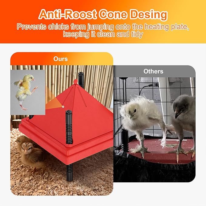 ZenxyHoC Brooder Plate for Chicks with Anti-Roost Cone, Chick Brooder Heater Red 10" x 10" with Constant Temperature