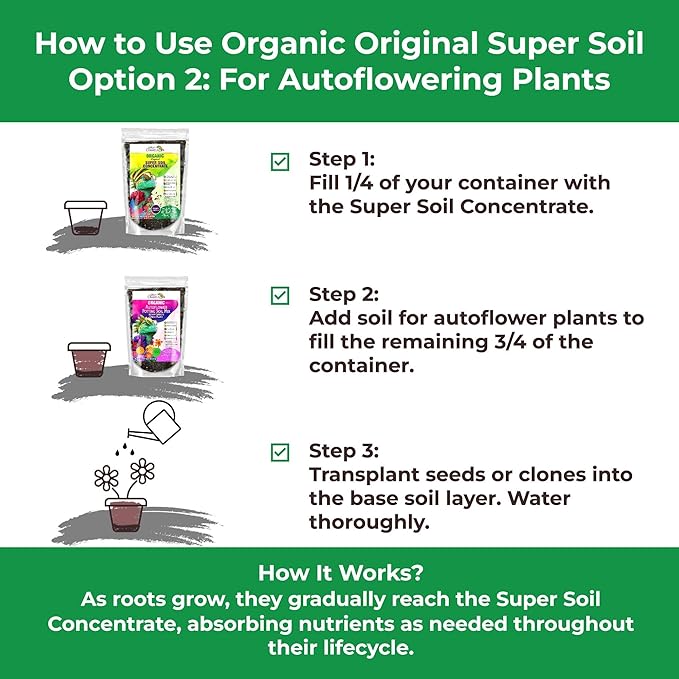 Organic Original Super Soil Concentrate with Mycorrhizae – Living Soil Boosts Roots & Buds for Seeds & Clones - Indoor & Outdoor Growing - Mix 1:4 with Topsoil Potting Soil (10 quarts)