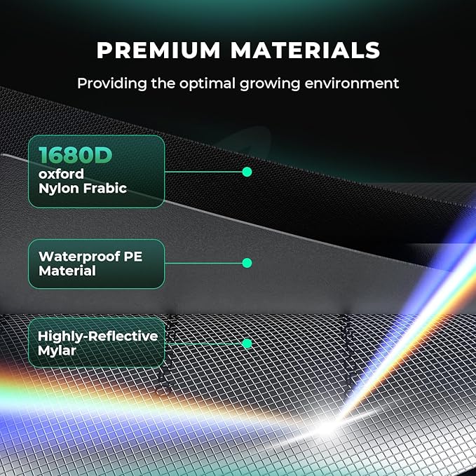 MARS HYDRO Grow Tent 90 x 90 x 180 cm, Indoor Grow Tent, Reflective Mylar Grow Tent, Hydroponics, Removable Base Tray, for Plants Growing Room