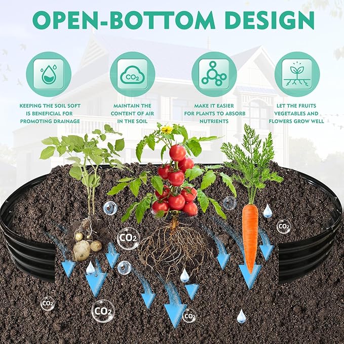 YSEJOMP 6X3X1 FT Oval Galvanized Metal Garden Raised Bed/Plant Box for Planting,36 Inches Diameter Iron Fire Pit Ring,Small Animal Fence-3 in 1 Modular Design in Black (Black, 72X36X11.5 Inches)