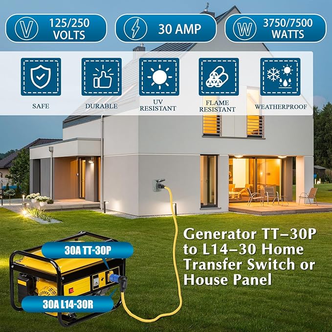Kanayu NEMA TT-30P to L14-30R Generator Transfer Switch Adapter, 30 Amp 3 Prong to 4 Prong Lock RV Generator Plug Adapter to House Inlet Box(Blue)