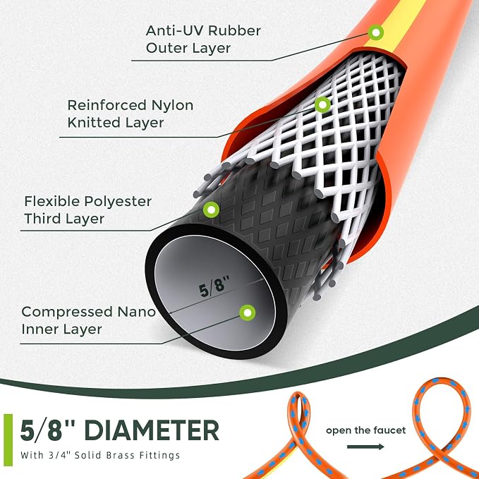 Garden Hose 3ft x 5/8",Short Garden Water Hose Heavy Duty,Flexible,Lightweight Hybrid Hose with Swivel Handle,3/4'' Brass Fittings,Hybrid Rubber Hose for Backyard