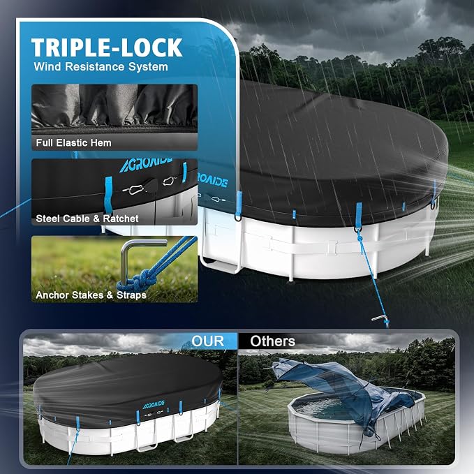 10x16 Ft Oval Pool Cover, 3-in-1 Super Windproof System, Upgraded Seamless Side Design with Fast Ratchet Tie Downs - All Season Use, Tear Resistant, UV & Dust Proof