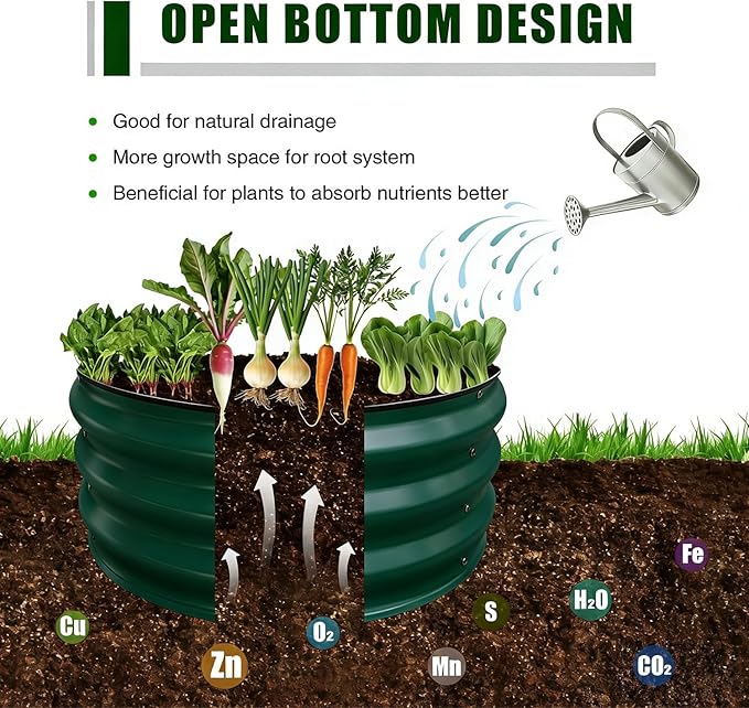 GrowHaus 2x2x1FT Galvanized Raised Garden Bed, Planter Boxes Outdoor Round Metal Garden Beds for Planting Vegetables Flowers Herbs 2 Pack Dark Green