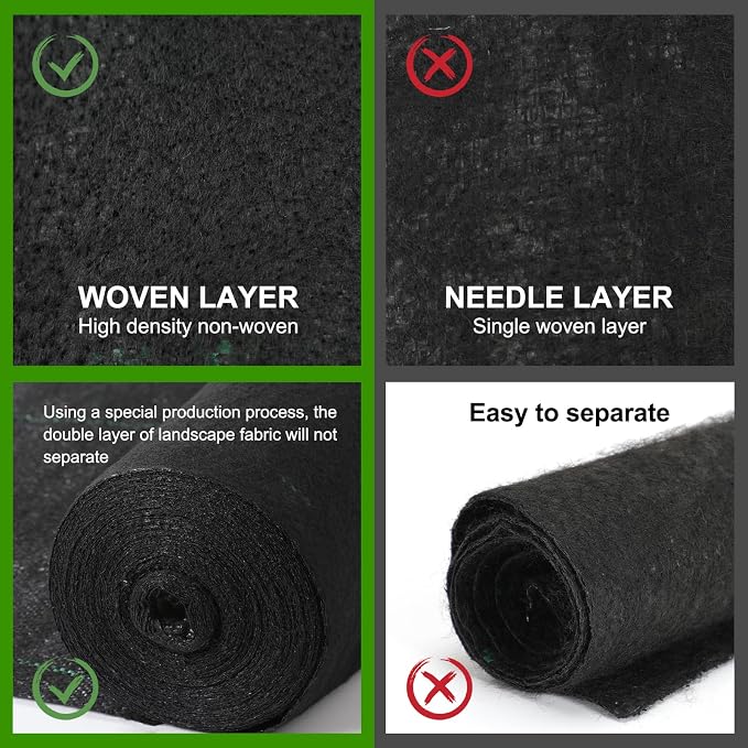 Jevrench 5oz Weed Barrier Landscape Fabric Heavy Duty, 3ft x 50ft Dual-Layer Premium Garden Landscaping Fabric, Ground Cover Weed Control Fabric Outdoor Weed Mat Garden Lawn Fabric