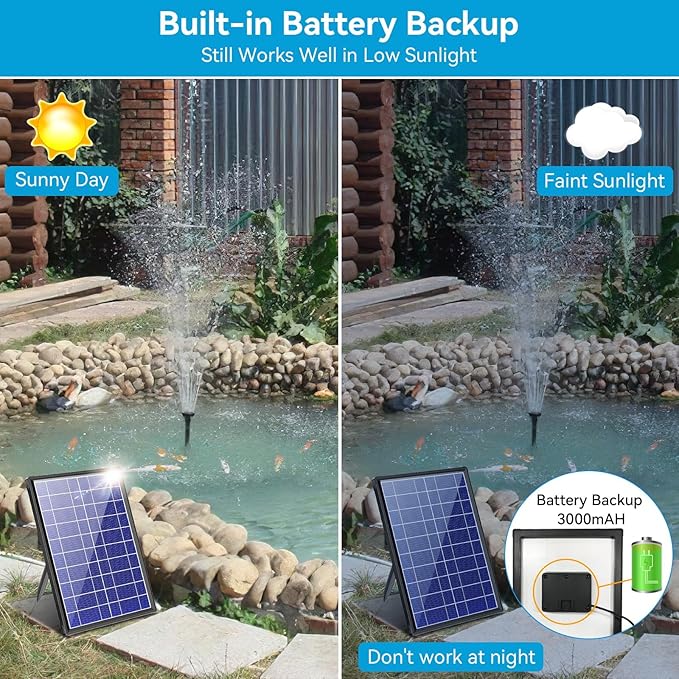 POPOSOAP 8W Solar Pond Filter with Built-in 3000mAh Battery Backup, Solar Fountain Pump for Small Ponds, Pond Filter Keeps Water Clean & Flowing for Bird Bath, Fish Tank, DIY Water Features P3081D