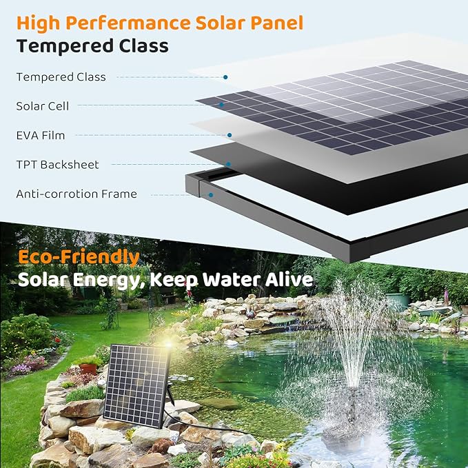 Antfraer 25W Solar Pond Filter with Water Pump, Solar Pond Pump with 6.6FT PVC Tubing/16.5FT Cord, Pond Filter Box for Outdoor Small Pond Waterfall Garden Bird Bath Water Clear