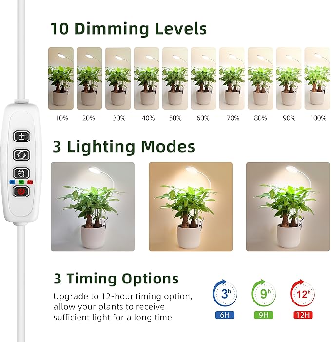 EWPJDK Grow Light for Indoor Plants Full Spectrum Plant Grow Lights 72 LED Plant Light Grow Lamp for Indoor Growing Pot Clip LED Plant Lamp (White, 1)