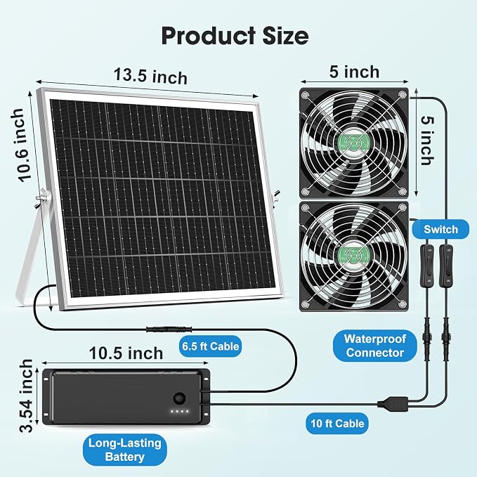 Solar Fan with Battery, 25W Solar Powered Rechargeable Fan Outdoor Waterproof, 12800 mAh Battery Exhuast or Intake Fans, For Chicken Coop Greenhouse Dog Shed Ventilation Cooling