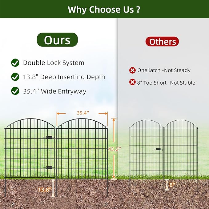 FOREHOGAR Heavy Duty Metal Garden Fences with Gate ECG1191, 1 Gate + 4 Fence Panels, 43.2in Tall and Total Length 14.75ft, Fencing for Dogs Animal Barrier Temporary Yard Border Outdoor, Black