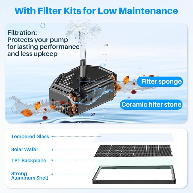 Biling 4W Solar Pond Filter and Fountain Pump Kit, Solar Water Pump for Bird Bath with Filter Box, Multiple Nozzles & PVC Tubing for DIY Water Features, Fish Tank and Small Ponds