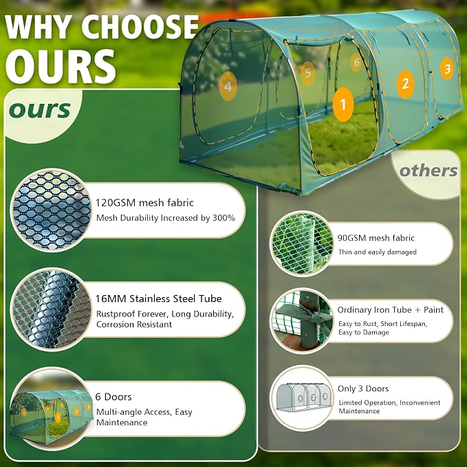 12.3'x4'x4' Crop Cage Portable Tunnel Plant Netting Cover Tomato Netting, 6 Roll-Up Zipper Door Garden Cage, Bug Netting Cover for Vegetables & Fruits, Durable Raised Garden Bed Covers