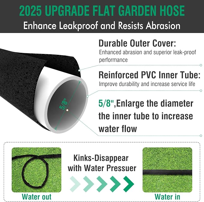 50FT Lightweight Flat Garden Hose for Women & Seniors, Non-Expandable Water Hose with 10-Pattern Spray Nozzle, Easy Storage No-Kink Hose for RV, Patio, Small Backyard, Car Wash & Everyday Watering