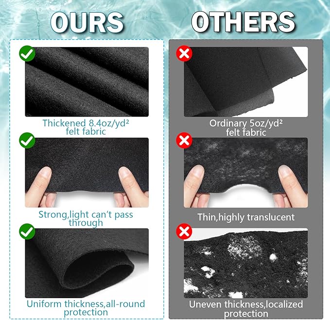 10FT Round Heavy Duty Pool Pad for Above Ground Pools, 8.4 OZ/M² Puncture Resistant Liner Protector, Seamless Under Pool Mat Extends Liner Life Geotextile Ground Cloth Gravel Concrete Dirt