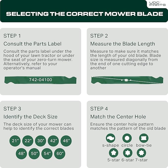 UDC Parts 601124 Mower Blades Replacement for Hustler Raptor SD 54" SDX XD X XL FasTrak 54 Inch 797696 Hustler Blades 601124X Super Z XR7 934760 932558 933101 934604 937797 935833/3 Pack Low Lift