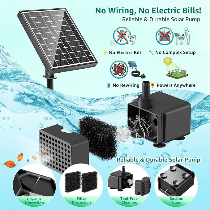 Solar Fountain Pump with Battery Backup, 8.5W Solar Water Pump Built-in 3200mAh Battery, Dual-Layer Nozzles 7+ Spray Modes & 5Ft PVC Tubing, Pond Fountain for Bird Bath Garden Water Feature