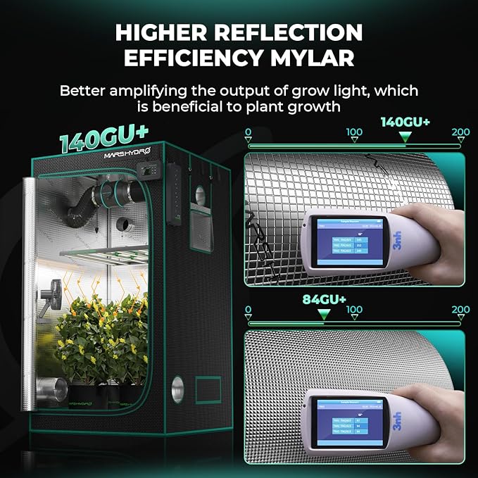 MARS HYDRO 4x2x6 Advanced Grow Tent, 48"x24"x71" High Reflective Mylar 1680D for Hydroponics Indoor Plant Growing, with Observation Window,Floor Tray and Smooth Zipper for TSL2000/SP3000
