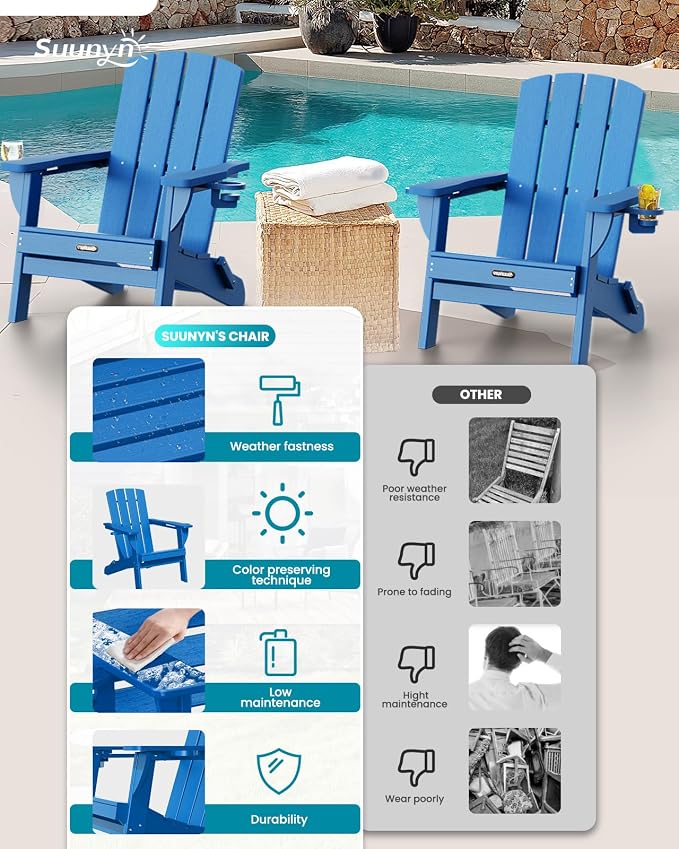 Folding Adirondack Chair Set of 2, HDPE Adirondack Chairs with 2 Cup Holder, Plastic All-Weather Fire Pit Chairs, Outdoor Lawn Chair for Patio Garden (Royal Blue)