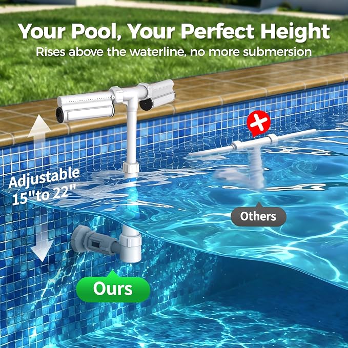 Pool Fountain 7-Color 4 Modes LED Lights for Above/Inground Pools, Dual Sprayer Sprinkler Waterfall Cool 20℉, Pool Lights with Remote, Adjustable Height 16-22", Swimming Pool Accessories,Outdoor Decor