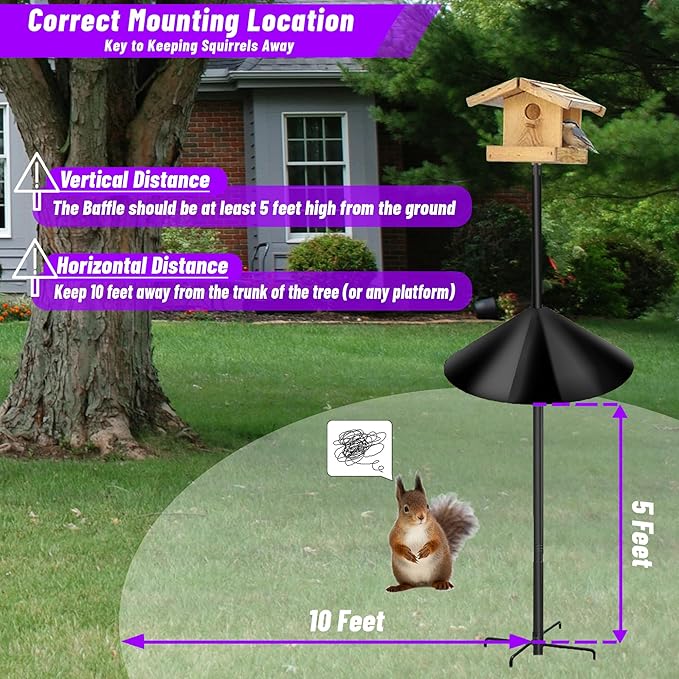 Squirrel Baffle,Pole Mount Squirrel Guard Stopper for Outdoors Bird Feeder Pole,Used for Bird Feeding Poles,(Black 19inch-1Pack)