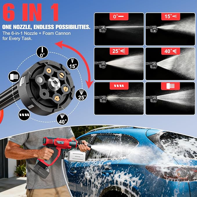 Cleaning Tool Compatible with Milwaukee 18V Battery, 2.2LBS, with 16.4ft Hose & 6-in-1 Nozzle + Attachment for Car, Patio, Fence (Battery not Included, Tool Only)