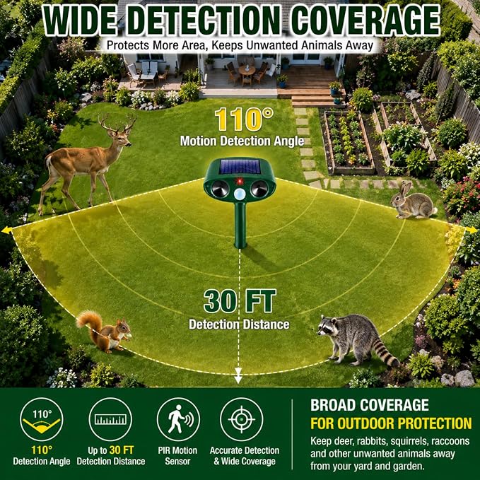 2 Pack Upgraded Sonic Deer Repellent Devices,Solar Ultrasonic Animal Repeller Outdoor for Racoons,Squirrels,Cats,Rabbits,Skunks & Foxes,Waterproof Motion Sensor Animal Deterrent for Garden Yard