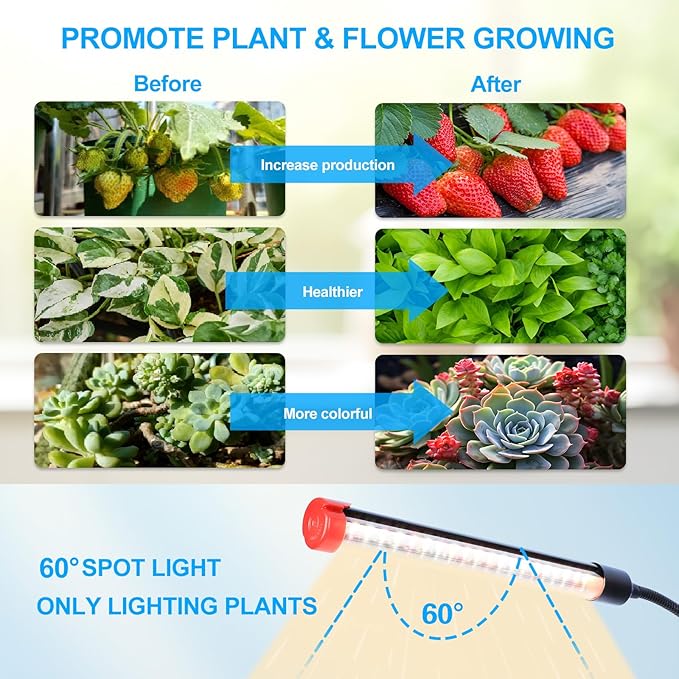10Head Grow Light on Stand for Large&Tall Indoor Plants, Bonsai Tree, Bright and Big Coverage Plant Growing Lamps, 4/8/12/16/20H Timer, 90 Watt Power Draw, NO Need Adapter, 360° Gooseneck
