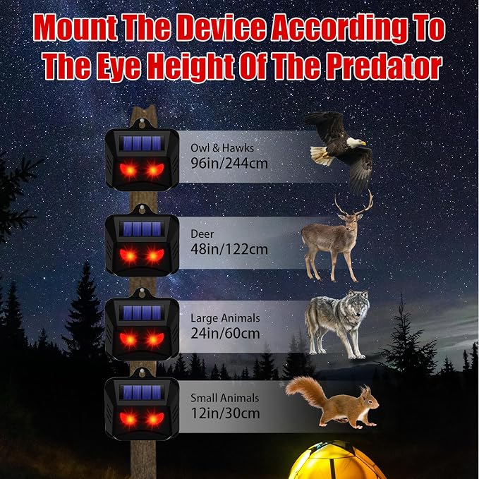 Solar Nocturnal Animal Repeller Outdoor with Red Predator Eyes,8 Pack Auto Activate Night Animal Deterrent Lights for Deer, Raccoons, Coyotes,Skunks,Foxes -Protection for Chicken Coop,Yard,Farm