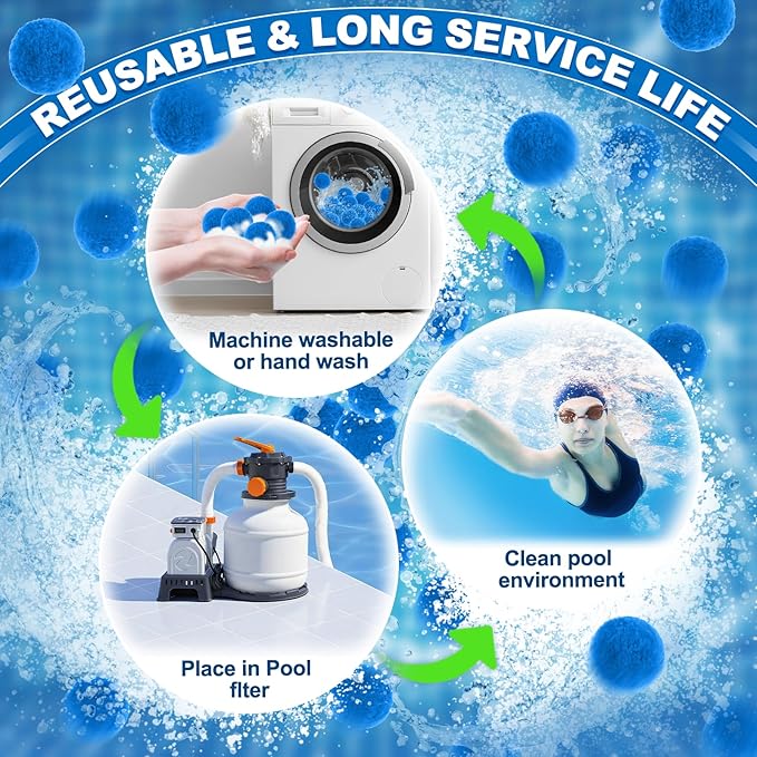 TTQ Pool Filter Balls for Sand Filter Systems, 4.8 Lbs Reusable Polyester Fiber Filter Media, Blue Filter Balls for Above Ground and Inground Pools