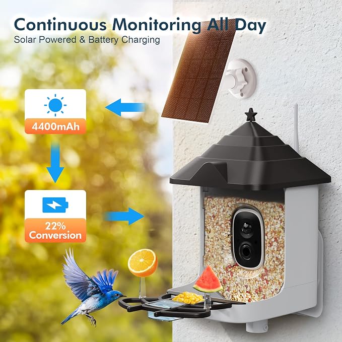 Smart Bird Feeder with Camera, 4400mAh Battery with Solar Panel, 2K Live View/AI Identifies/App Control/Auto Capture/165° Motion Detection/IP65 Waterproof, Ideal Gift, Pine Green