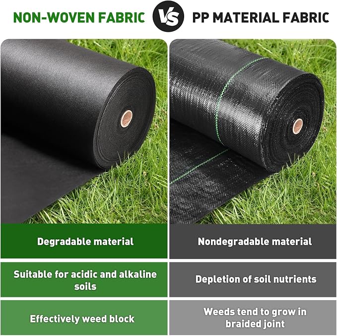 HOOPLE 3 ft x 300 ft Landscape Fabric Weed Barrier, Heavy Duty Ground Cover Roll, Water Permeable Geotextile for Garden Beds, Gravel, Mulch & Landscaping | Heavy duty landscape fabric for garden beds, mulch, gravel paths, walkways, greenhouses, and dri...