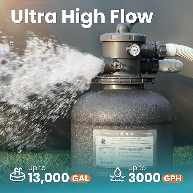 Sand Filter Pump for Above Ground Pool, Pool Pumps Above Ground with Timer, Pool Sand Filter with 6-Way Valve, Efficient Filtration, 13in, Up to 13,000 Gallons