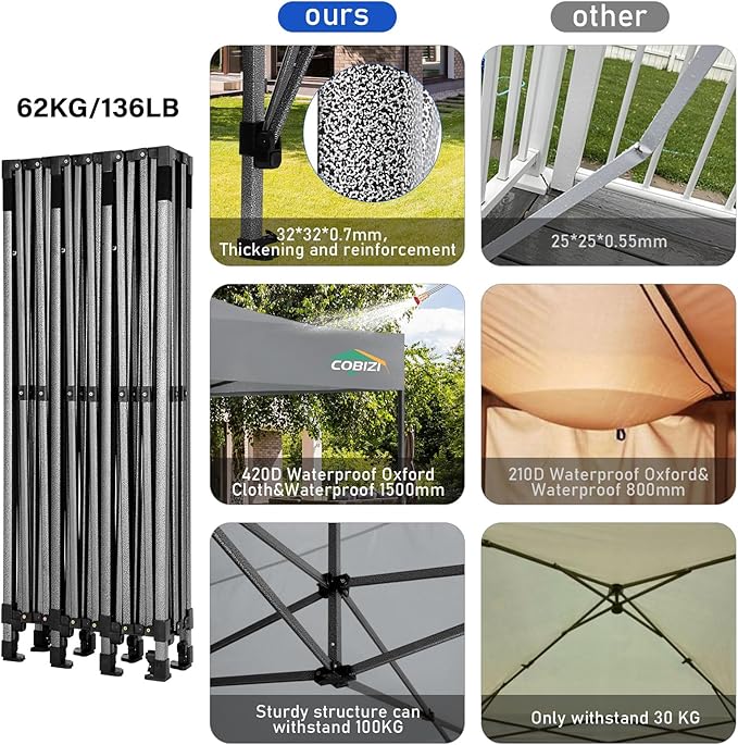 COBIZI 10x30 Pop up Carport, Heavy Duty Without Sidewalls, Easy Set-up Commercial Outdoor Party Canopy, 100% Waterproof Wedding Canopy Gazebo, 3 Height Adjustable with Wheeled Bag, Gray